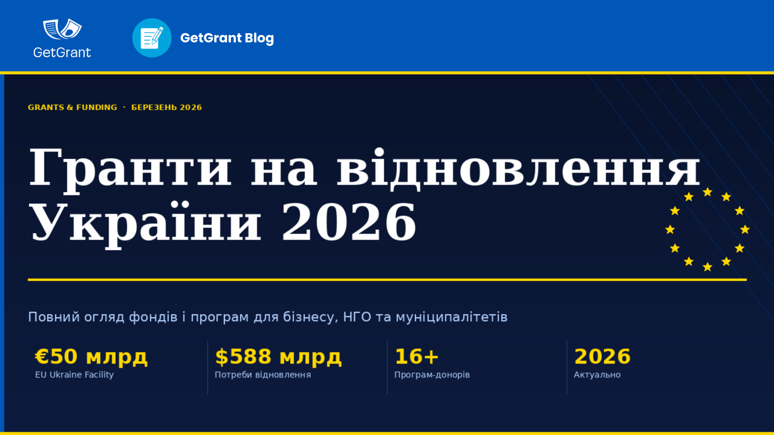 Гранти на відновлення України 2026: повний огляд фондів і програм для бізнесу, НГО та муніципалітетів
